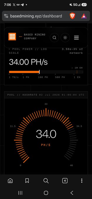 A dark-themed web dashboard for 'Based Mining Company' at basedmining.xyz/dashboard showing a pool power of 34.00 PH/s and a hashrate of 340 PH/s.