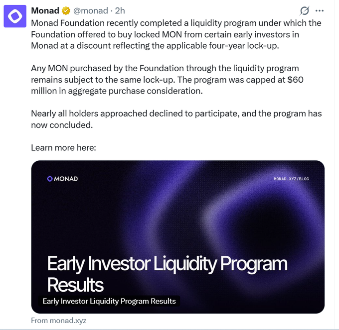 A tweet from Monad (@monad) announcing the completion of their Early Investor Liquidity Program Results, capped at $60 million in aggregate purchase consideration, where nearly all holders approached declined to participate.