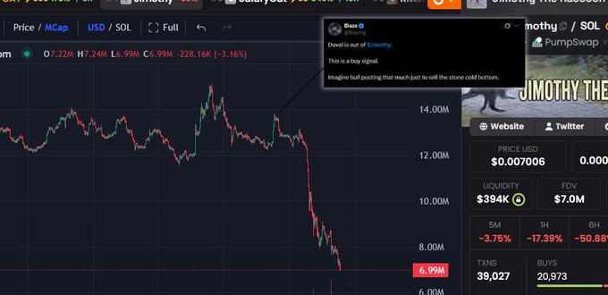 A trading chart showing a sharp decline in a token's price down to 6.99M, with an annotation from a user named 'Base' calling it a 'buy signal' on 'Jimothy the' token.