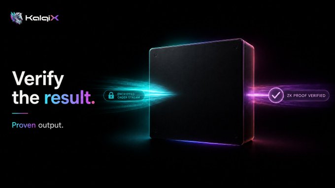 The image is a promotional graphic for KalqiX featuring a dark, sleek device emitting cyan "ENCRYPTED ORDER STREAM" beams on one side and a magenta "ZK PROOF VERIFIED" checkmark on the other, alongside the tagline "Verify the result. Proven output." This visually reinforces the post's message by depicting the flow of encrypted orders entering the system and emerging as verified zero-knowledge proofs, illustrating how KalqiX transforms execution into provable output.