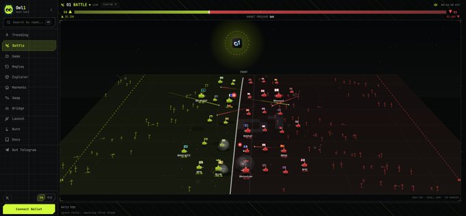 Screenshot of a blockchain battle interface showing a 3D battlefield with green and red characters labeled "Migos" and "Reps" facing off across a divided arena, with navigation tabs like "Trending," "Battle," "Replay," and "Explorer" on the left sidebar.