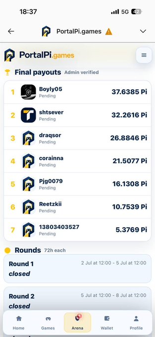 Screenshot of a "PortalPi.games" Final payouts leaderboard showing the top 7 winners (Boyly05: 37.6385 Pi, shtsever: 32.2616 Pi, dragsor: 26.8846 Pi, corainna: 21.5077 Pi, Pjg0079: 16.1308 Pi, Reetzkii: 10.7539 Pi, and 13803403527: 5.3769 Pi) all marked as "Pending," along with closed Round 1 and Round 2 (2 Jul–8 Jul) of the Kitty Hole Tournament.
