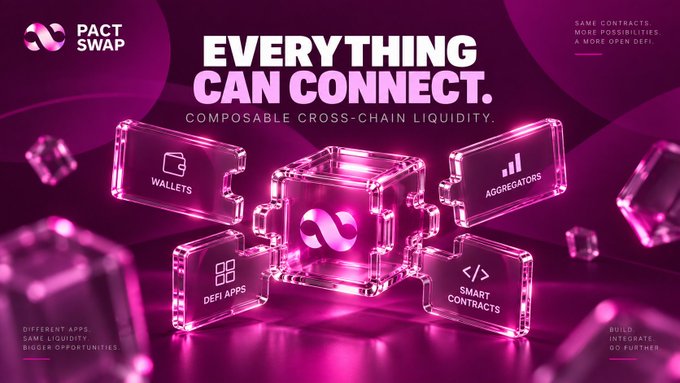 A vibrant pink promotional banner for 'PACT SWAP' declaring 'EVERYTHING CAN CONNECT. COMPOSABLE CROSS-CHAIN LIQUIDITY,' featuring 3D cubes labeled with 'WALLETS', 'AGGREGATORS', 'DEFI APPS', and 'SMART CONTRACTS'.