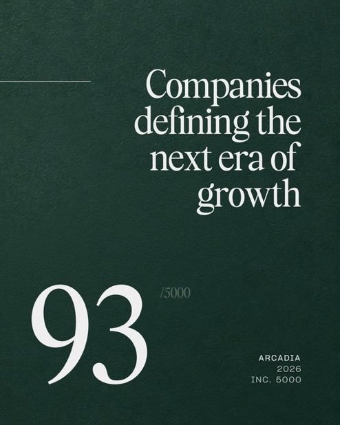 A sleek dark green Inc. 5000 graphic declaring "#93/5000 – Companies defining the next era of growth," showcasing Arcadia's ranking on the 2026 Inc. 5000 list, which the post cites as proof of the agency's rapid ascent to #3 in Advertising, Marketing & PR.