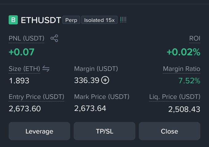 This image shows an active ETHUSDT long position with an entry price of 2,673.60, currently in profit with a PNL of +0.07 USDT, aligning with the "150$-1500$ challenge" and "Long -ETH TP -2,710" context.