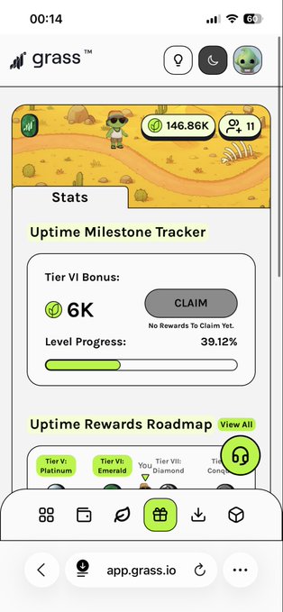 A screenshot of the Grass app showing an Uptime Milestone Tracker with 146.86K points, Tier VI Bonus of 6K claimable, Level Progress at 39.12%, and an Uptime Rewards Roadmap.
