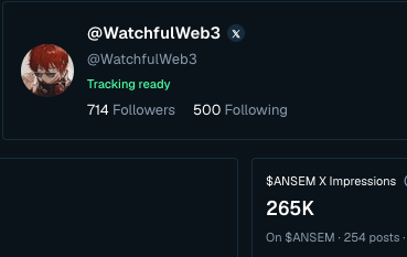 A social media profile for '@WatchfulWeb3' on the X platform showing 714 followers, 500 following, and noting '$ANSEM X Impressions 265K On $ANSEM · 254 posts'.