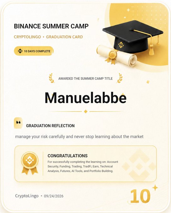 A 'BINANCE SUMMER CAMP CRYPTOLINGO GRADUATION CARD' awarded to 'Manuelabbe', dated 09/24/2026, showing a score of 10 and a graduation reflection about managing risk.