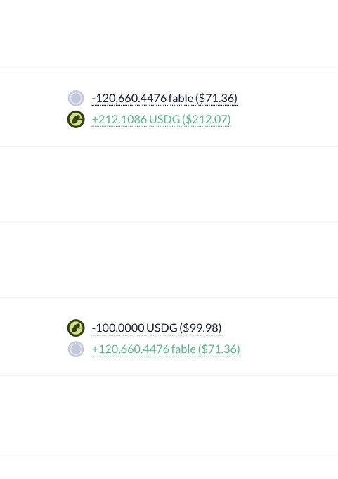 The image shows two trade options on what appears to be a crypto swap interface, displaying transactions involving fable and USDG (Stablecoin) tokens with values like 120.6604476 fable ($71.36), 212.1086 USDG ($212.07), and 100.00000 USDG ($99.98), which correspond to the "$Fable +100" trade mentioned in the post where the user bought low and sold high.