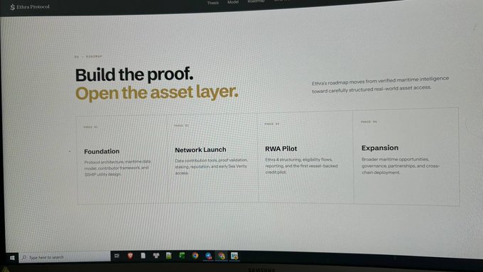A computer monitor displaying the Ethra Protocol website, featuring the headline 'Build the proof. Open the asset layer.' and four phases: Foundation, Network Launch, RWA Pilot, and Expansion.