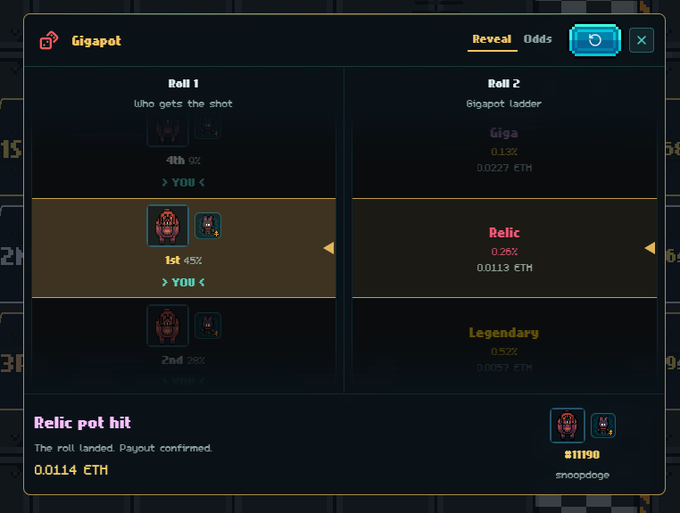 A screenshot of a Gigapot gambling interface showing a 'Relic pot hit' notification with a payout of 0.0114 ETH, displaying Roll 1 results (1st place at 45%) and a Gigapot ladder with Giga, Relic, and Legendary tiers.