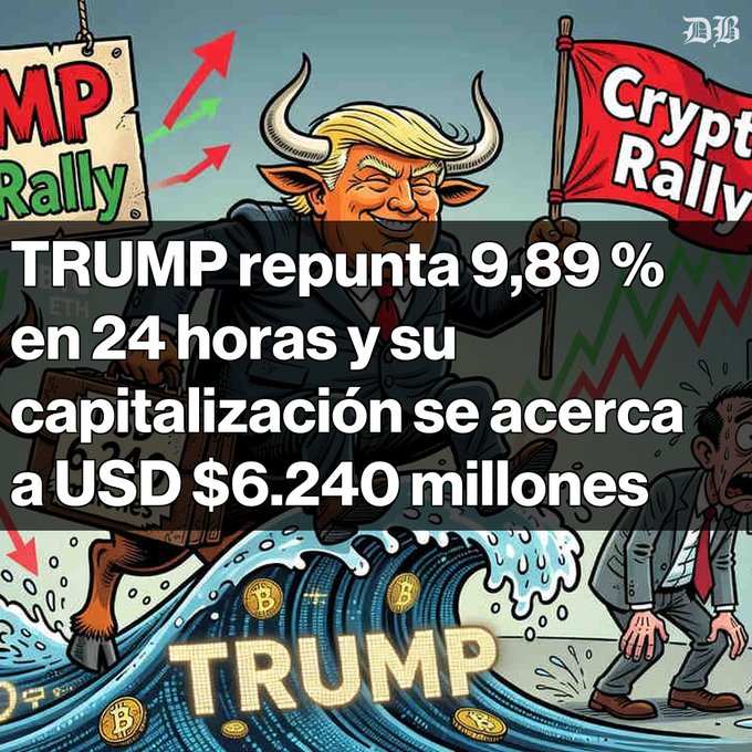 A cartoon illustration depicts a bull-headed Trump figure holding a briefcase and a "Crypto Rally" flag, with Spanish text reading "TRUMP repunta 9,89 % en 24 horas y su capitalización se acerca a USD $6.240 millones" overlaid.