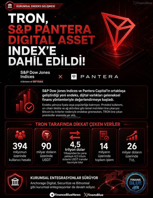 A promotional graphic in Turkish titled 'TRON, S&P PANTERA DİGİTAL ASSET İNDEX'E DAHİL EDİLDİ!' by FinansBlue, detailing statistics like 394 million users and a $4.5 trillion USDT transfer volume.