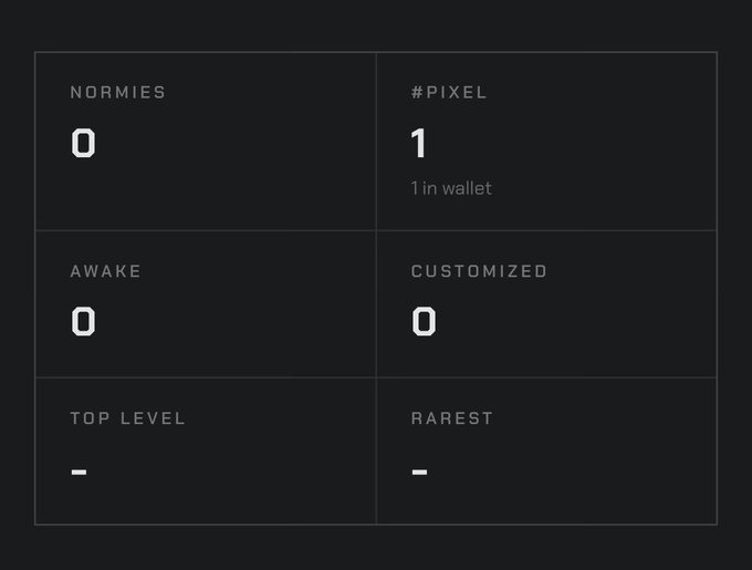 A dark-themed digital dashboard showing statistics with 'NORMIES 0', '#PIXEL 1', 'AWAKE 0', 'CUSTOMIZED 0', 'TOP LEVEL -', and 'RAREST -'.