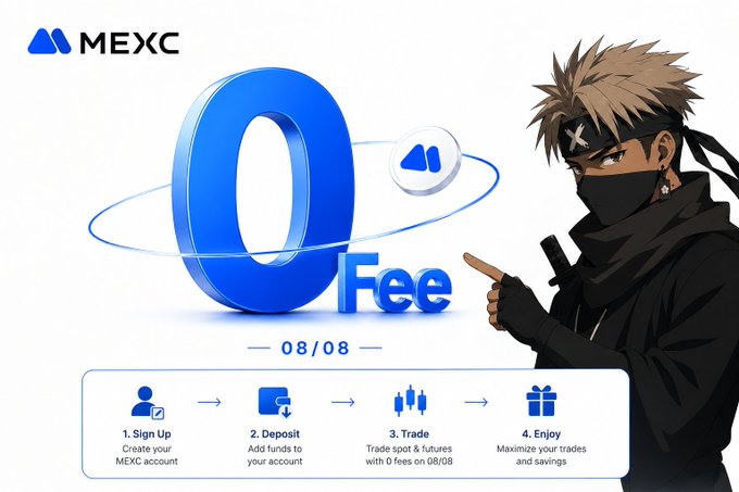 A promotional advertisement for MEXC cryptocurrency exchange featuring '0 Fee' on 08/08 with an anime ninja character, showing a 4-step process: Sign Up, Deposit, Trade, and Enjoy.