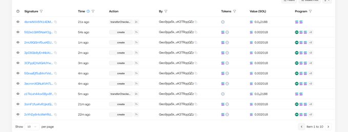 The image shows a transaction history list from a blockchain explorer, displaying multiple "create" and "transferChecks..." transactions from the wallet "GeojUpGK_wK3TRypQZ..." with small SOL values (0.002018 and 0.52188). This appears to be evidence supporting the post's claim about the "backpack boss" distributing red envelopes, as the transactions show SOL being sent from a single wallet to various recipients, consistent with an airdrop distribution.