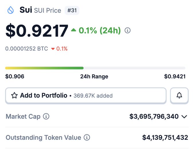 ?"It's hard to tell from an image, but at least one day after a price increase of 41% has been seen since the last price."