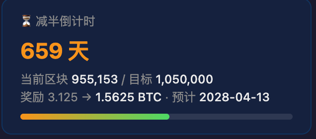 The image features an advertisement of a cryptocurrency that has been trading for over five years, starting from 1.56 BTC in 2013 until today. It shows different values such as 659.33/1.05K, 1.55Btc, and 675.22/1.05K. There is a time stamp at the top of the image which says that the website has been open for 15 hours before it was posted. The advertisement seems to be promoting Bitcoin as an investment opportunity or a means to get rich quickly.