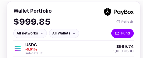 A digital wallet interface displays a PayBox 'Wallet Portfolio' showing a balance of $999.85 with USDC holdings on the sol-default network.
