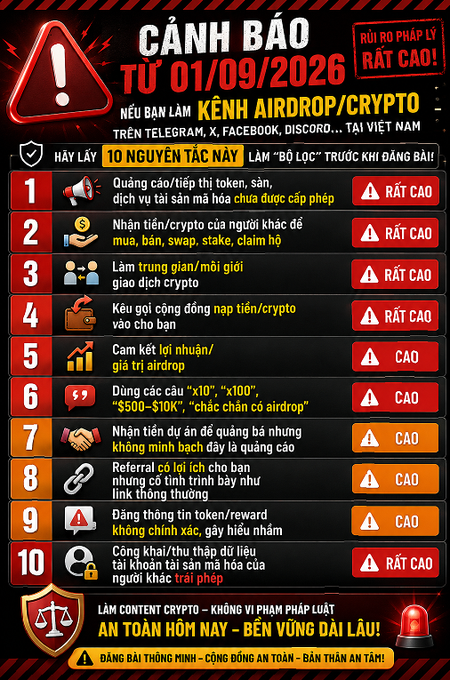 A Vietnamese warning infographic titled 'CẢNH BÁO TỪ 01/09/2026' listing 10 rules to avoid legal risks when doing crypto/airdrop KOL content in Vietnam.