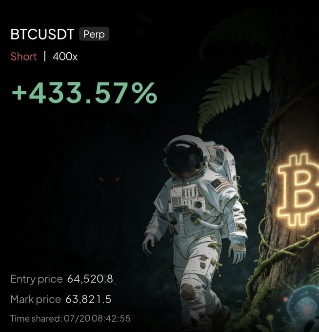 A trading screenshot displaying a BTCUSDT short position with 400x leverage showing a +433.57% gain, with an entry price of 64,520.8 and mark price of 63,821.5 as of 07/20 08:42:55. The image features an astronaut in a jungle setting next to a glowing Bitcoin symbol, with shadowy figures lurking behind—visually representing the risky, isolated nature of the leveraged trade being partially closed per the caption.