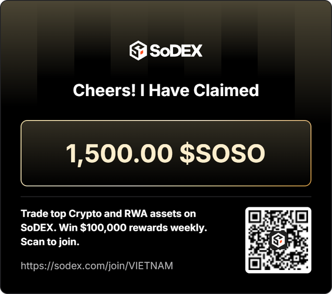 A promotional graphic for SoDEX announces a reward claim of "1,500.00 $SOSO" with the text "Cheers! I Have Claimed," accompanied by a QR code and a referral link for trading crypto and RWA assets.