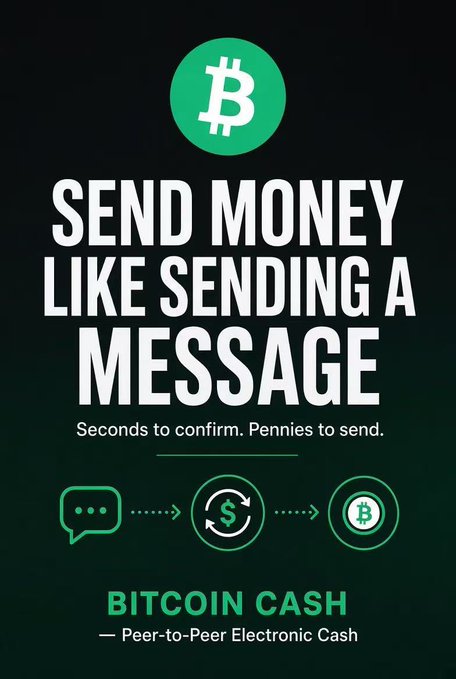 A Bitcoin Cash promotional graphic reading 'SEND MONEY LIKE SENDING A MESSAGE' with the tagline 'Seconds to confirm. Pennies to send.' and 'BITCOIN CASH — Peer-to-Peer Electronic Cash.'