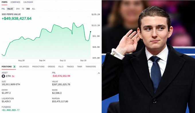 A Polymarket prediction page shows 'PERPS' with a 30D PERPS VALUE of +$49,938,427.64, alongside an image of a man in a suit touching his ear.