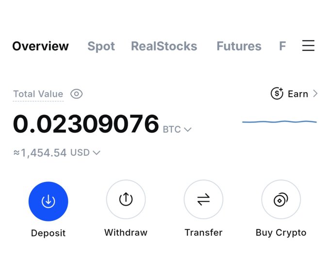 A screenshot of a cryptocurrency exchange app showing a total balance of 0.02309076 BTC (approximately $1,454.54 USD) with options to Deposit, Withdraw, Transfer, or Buy Crypto.