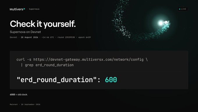 A Multiversx Supernova graphic titled 'Check it yourself' shows a command-line snippet verifying the 'erd_round_duration' as 600, confirming the configuration change.