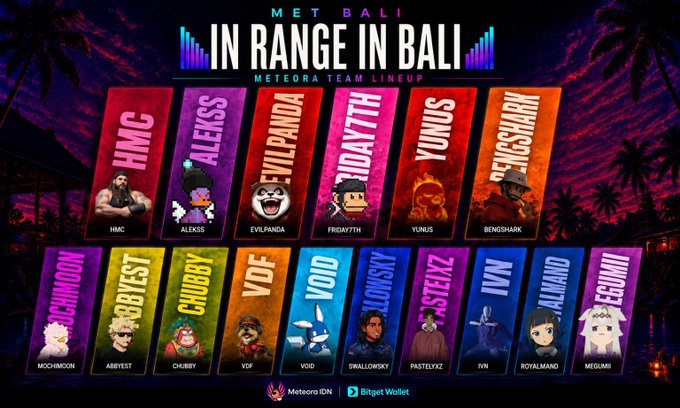 A promotional graphic titled 'MET BALI IN RANGE IN BALI' showcasing the Meteora Team Lineup with cartoon character avatars in colored panels with names like HMC, ALEKISS, EVILPANDA, FRIDAYTH, YUNUS, and BENGSHARK, credited to Meteora IDN and Bitget Wallet.