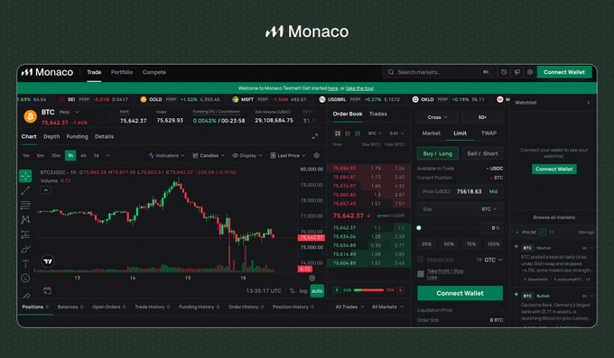 A cryptocurrency trading interface for Monaco showing a Bitcoin (BTC) chart with a current price of 75,642.37, alongside market data and a trading panel.