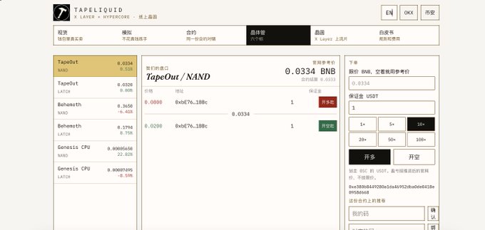 A screenshot of the TapeLiquid cryptocurrency trading platform interface showing 'TapeOut / NAND' at 0.0334 BNB with buy/sell options in Chinese.
