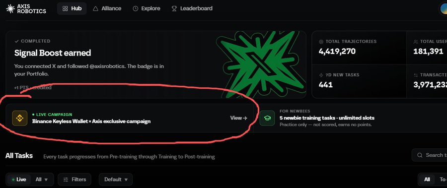A screenshot of the Axis Robotics platform highlights a live campaign section circled in red, promoting 'Binance Keyless Wallet × Axis exclusive campaign' with stats showing 4,419,270 total trajectories and 181,391 total users.