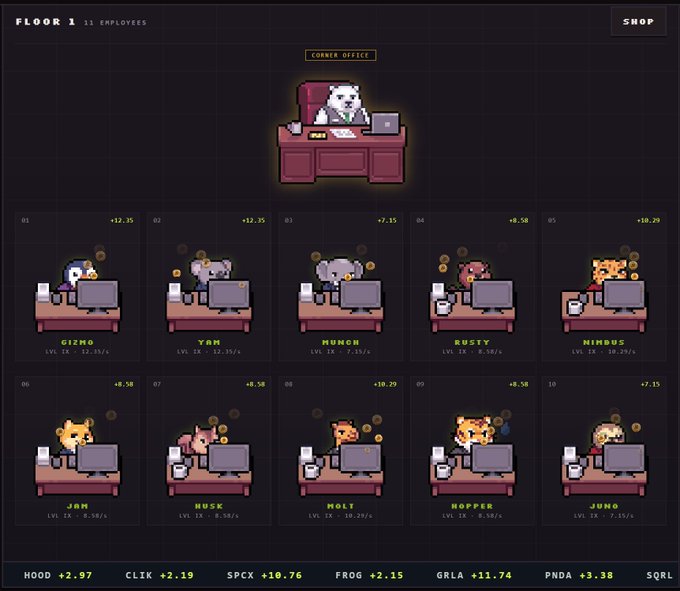 A pixel art game interface showing 'FLOOR 1' with 11 employee workstations, each with a character and stats like 'GIZMO', 'YAM', and 'MUNCH' with ticker prices at the bottom.