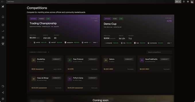 Screenshot of an Active.deriv trading platform showing a Competitions page with options like Trading Championship, Demo Cup, DoubleTap, Pour Protocol, and others.