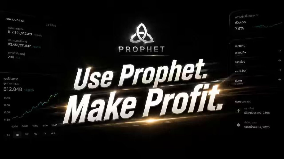 In this image, there are two large, black banners that display the phrase "Use Prophet. Make Profit" across a gray background with gold accents. These banners also contain a white banner containing an image of a football stadium. The surrounding text explains that the posts feature seamless multichain deposits and intent-based swaps from various chains, offering investors the ability to participate in any chain with their own intentions and making participation quick and easy through a single line of text. This content is relevant to the post about the World's Biggest Football Tournament as it offers an opportunity for investors to potentially make gains on sports-related assets while participating in a popular global event.