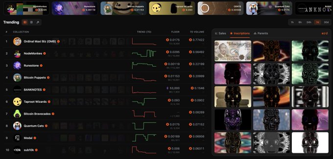 The image shows a computer screen displaying a website called "Anki" with various options for users to choose from. The website offers a selection of different art pieces that can be used as inspiration, including a picture of a person's face. The art displayed on the website is described as being "immutable and onchain," meaning it cannot be altered or tampered with by anyone else without affecting its integrity. Additionally, there are no smart contracts involved in this process, ensuring that the user has complete control over their artistic creations.