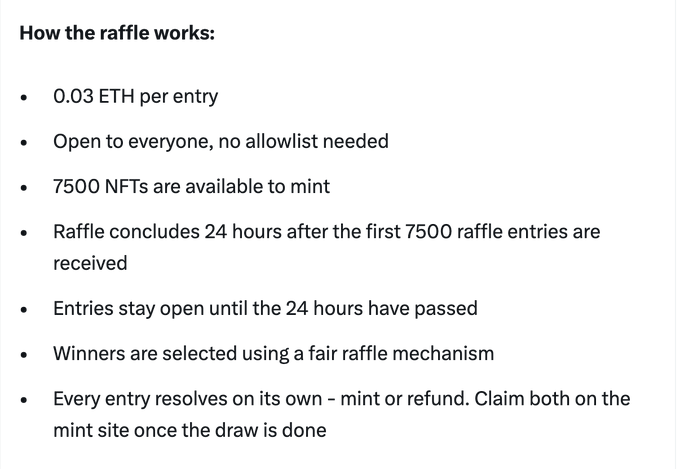 The image outlines how the raffle works, stating that each entry costs 0.03 ETH, is open to everyone without an allowlist, and offers 7,500 NFTs with winners selected via a fair raffle mechanism that concludes 24 hours after the first 7,500 entries are received. This aligns with the post's announcement of the mint details, confirming the 0.03 ETH entry fee and the 7,500 winner opportunity for the upcoming collection.