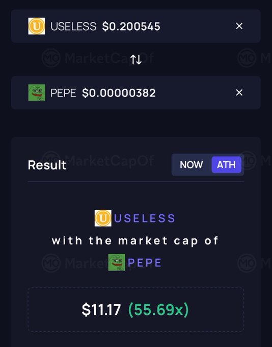 A MarketCapOf calculator displays that USELESS ($0.200545) would need to reach $11.17 (a 55.69x increase) to match PEPE's market cap, suggesting the meme coin has significant upside potential relative to PEPE.