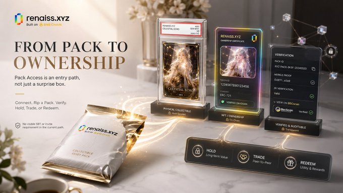 The image is a promotional banner for RENAISS.XYZ, built on BNB Chain, featuring the tagline "FROM PACK TO OWNERSHIP" and showcasing the process of physical collectible asset packs (e.g., "CELESTIAL ECHO") that are verified on-chain via NFC chips and treated as NFT collectibles with options to Hold, Trade, or Redeem. It illustrates the post's point by showing that the real value lies not in the surprise inside the pack, but in the underlying on-chain asset relationship—connecting, verifying, and owning the linked NFT through the pack's NFC chip rather than just the physical contents.