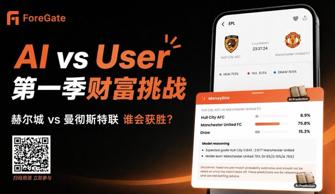 The image shows a ForeGate "AI vs User" wealth contest promotion featuring an EPL match prediction between Hull City AFC and Manchester United FC, with the AI predicting a Manchester United win (75.8% probability) over a Hull City win (8.9%) or draw (15.3%), supported by expected goals (Hull 0.843: 2.677 Manchester United) and model learning scores (H 9% / D 15% / A 76%).