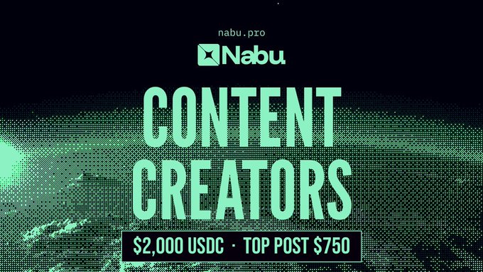 A green-themed promotional graphic for Nabu (nabu.pro) advertising a $2,000 USDC content creators contest, with "CONTENT CREATORS" in large text and "TOP POST $750" highlighted at the bottom, visually reinforcing the post's incentive offer for creators sharing live strategies on the platform.