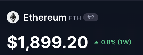 A cryptocurrency price tracker displays Ethereum (ETH) at $1,899.20 with a 0.8% weekly gain, ranked #2, likely used to showcase the value behind the $200 ETH giveaway prizes being offered to five participants.