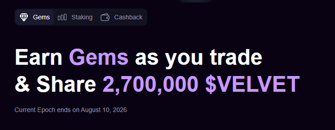 A promotional banner featuring the "Gems," "Staking," and "Cashback" tabs advertises an incentive to "Earn Gems as you trade & Share 2,700,000 $VELVET," with the current epoch ending on August 10, 2026, tying into the upcoming airdrop distribution of $VELVET tokens.