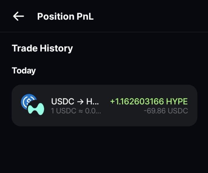 A mobile app screenshot showing a "Position PnL" trade history with a USDC to HYPE swap, displaying +1.162603166 HYPE gained and -69.86 USDC lost.
