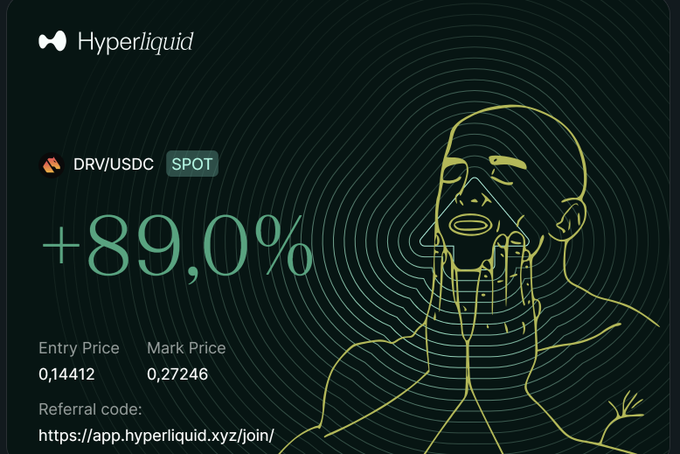 A Hyperliquid promotional graphic shows a +89.0% gain on the DRV/USDC spot pair, with an entry price of 0.14412 and mark price of 0.27246, alongside a referral link and a screaming illustration of a man to emphasize the dramatic price surge following the listing.