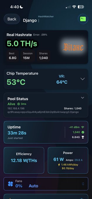 A mobile app screen titled 'HashWatcher' for a 'Django' miner, displaying a hashrate of 5.0 TH/s, a chip temperature of 53°C, and other metrics.