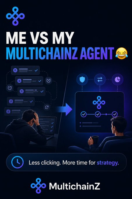 A promotional graphic for 'MultichainZ Agent' contrasts a frustrated user manually managing multiple tasks with an automated agent interface, featuring the tagline 'Less clicking. More time for strategy.'