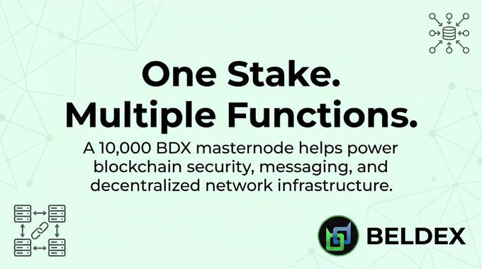 An advertisement for BELDEX reads 'One Stake. Multiple Functions.' explaining that a 10,000 BDX masternode helps power blockchain security and messaging.